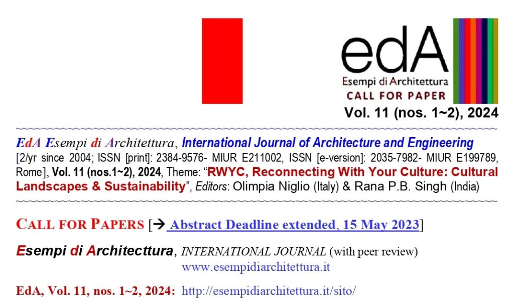 International Calls – EDA – Esempi Di Architettura